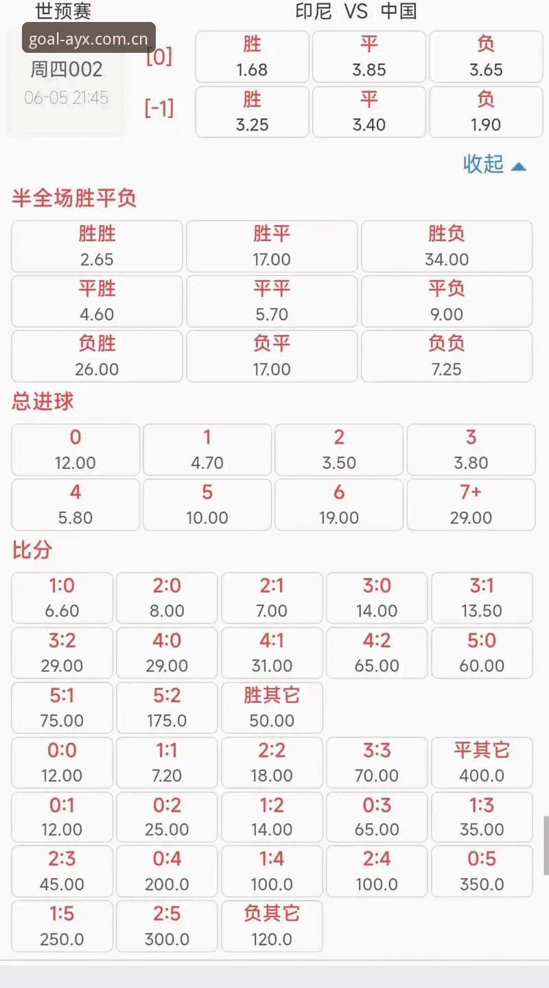 爱游戏赔率查询 vs 传统体育竞猜：老玩家带你对比两者的真实差距