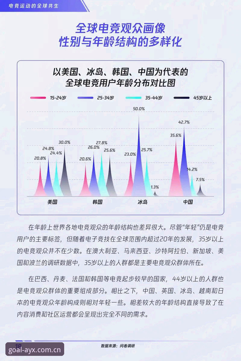 爱游戏电竞入口最新动态：体育电竞投注平台的技术革新与行业趋势分析
