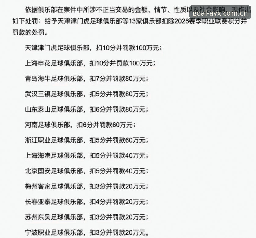 爱游戏手机客户端官方下载 终身禁足与五年禁赛的尺度对比:足协第三批名单的治理逻辑,兼谈爱游戏体育的赛事观察