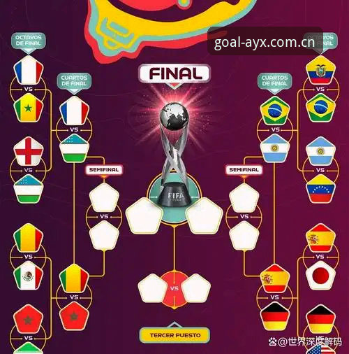 U17世界杯抽签结果解读：在爱游戏体育平台追踪赛事赔率的完整指南